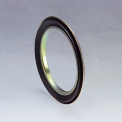 Range of rings