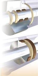 Hydraulische geleideringen
