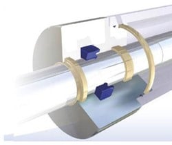 Hydraulische stangafdichtingen