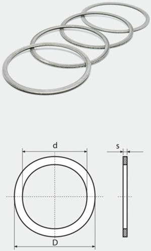 Pasringen Shims PS 75X95X0.5 DIN 988 Staal